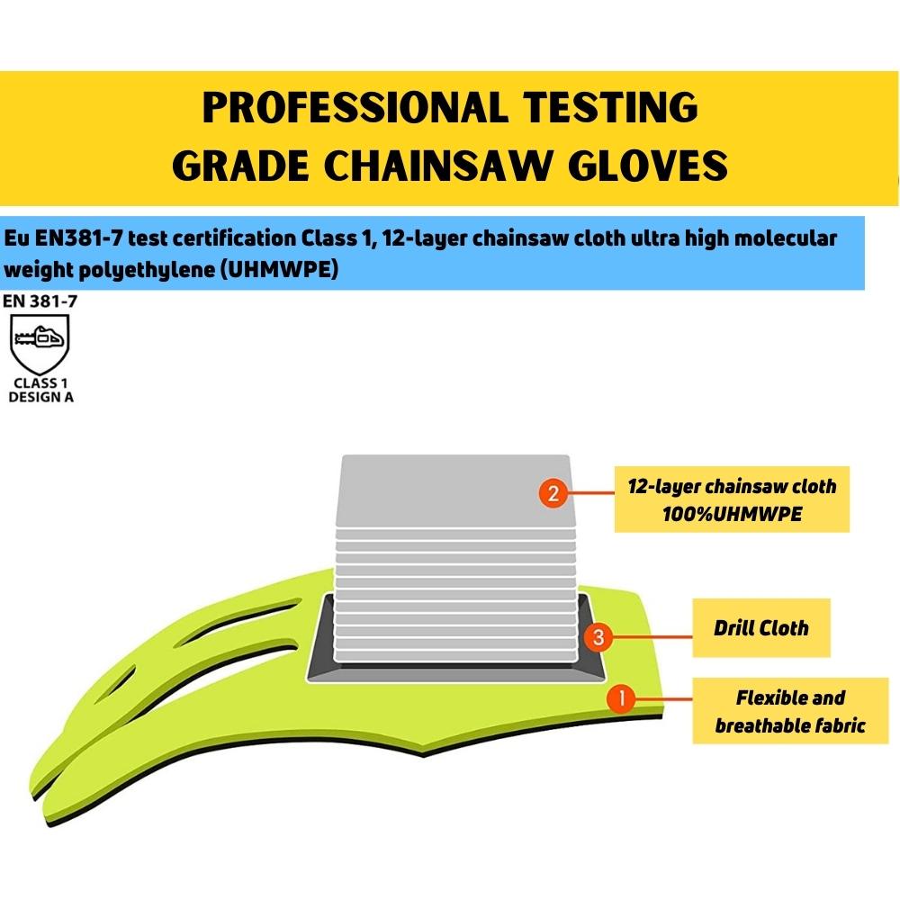 Chainsaw Gloves (Medium (pack of 1)): image 2