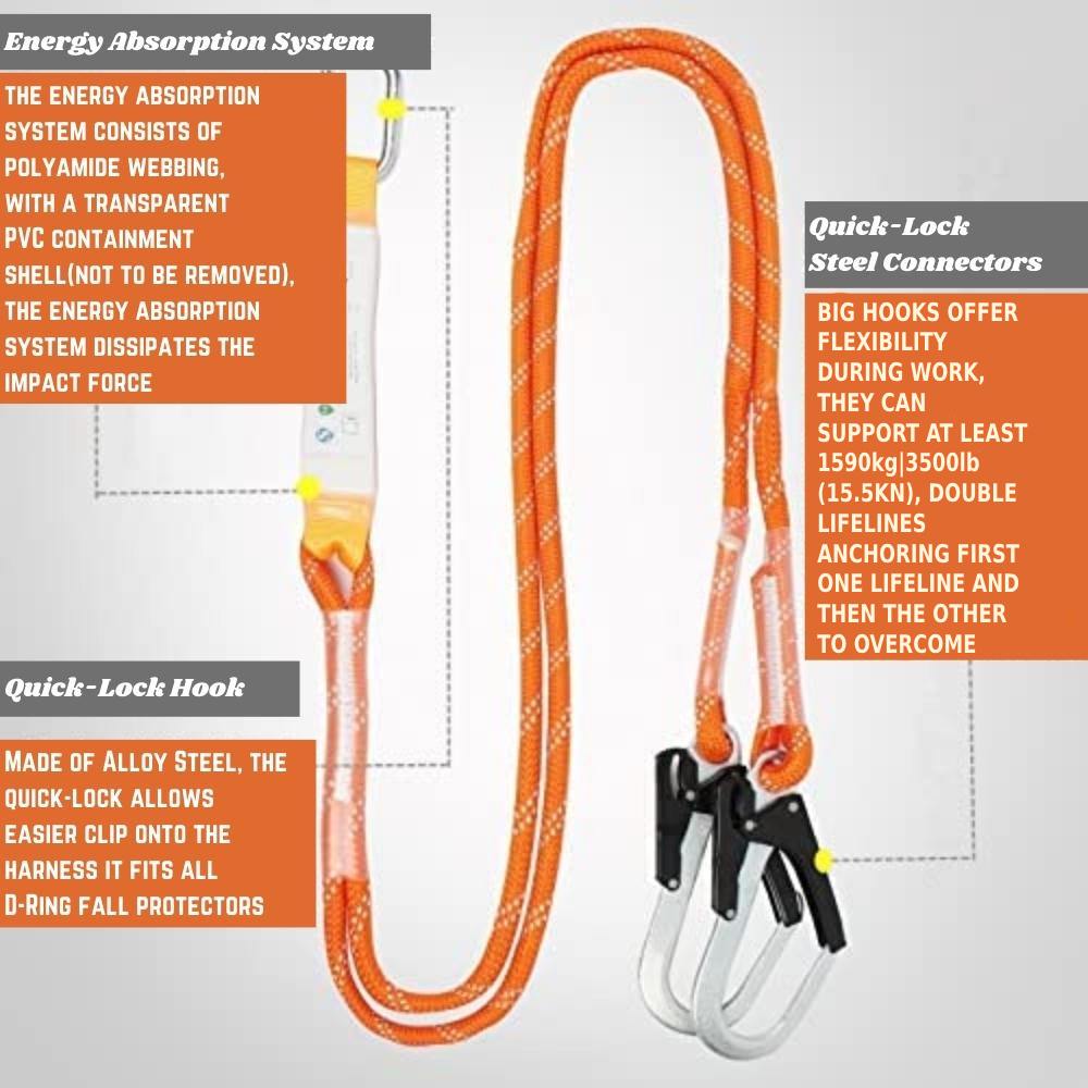 Full Body Harness: image 2